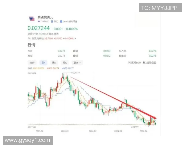 一粒进球如何引发外汇市场波动与冠军国家货币的瞬间升值